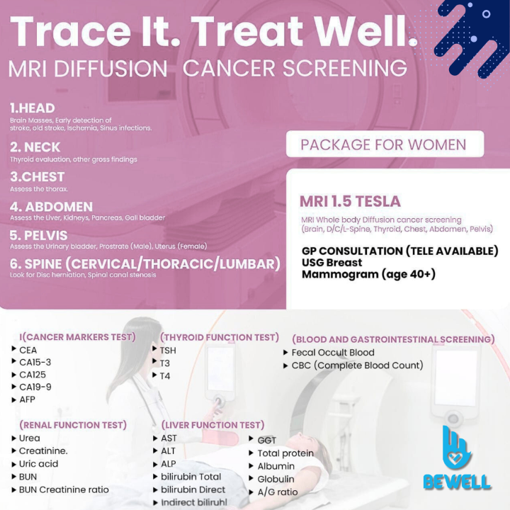MRI Diffusion Cancer Screening